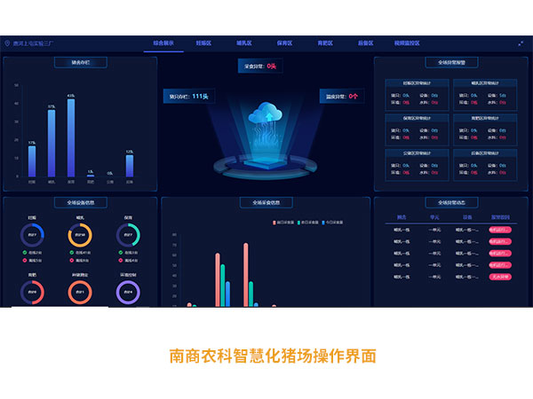 南商農(nóng)科榮獲南陽市一星級工業(yè)企業(yè)榮譽稱號