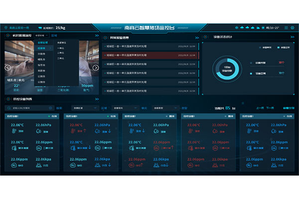 養(yǎng)豬業(yè)的數(shù)智化發(fā)展趨勢，豬場降本增效的必經(jīng)之路