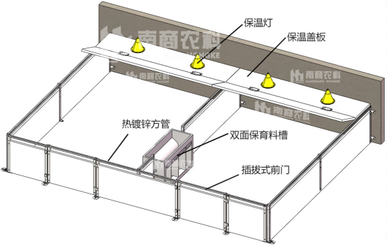 保育欄-002型詳情介紹