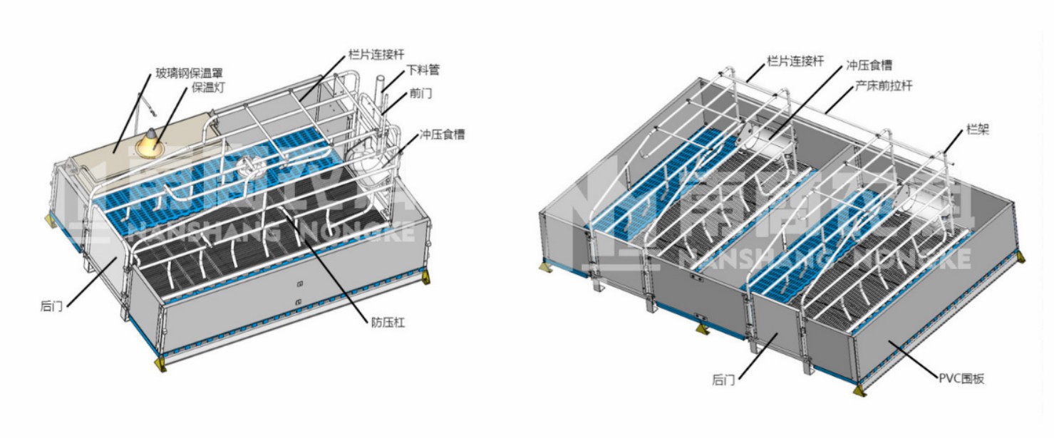 南商農(nóng)科部分母豬產(chǎn)床型號展示